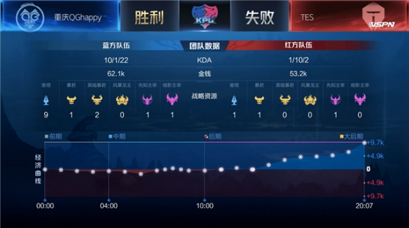 他能够在任 他能够在任